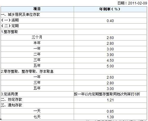 信用社最新爆料消息新闻,揭秘金融行业内幕与合规挑战 第1张 信用社最新爆料消息新闻,揭秘金融行业内幕与合规挑战 第1张